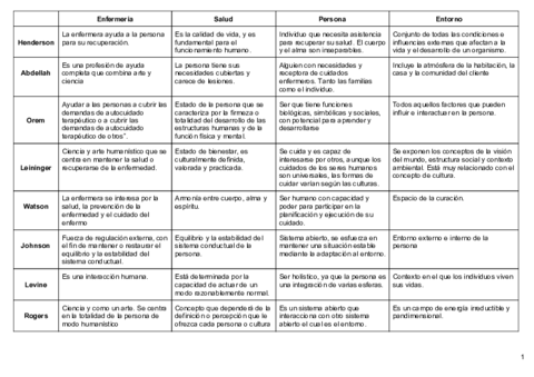 Filosofia-resumen-.pdf