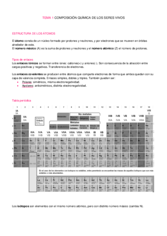 Tema 1 - Composición química de los seres vivos.pdf