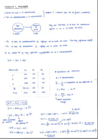 PROBLEMAS-TEMA-6-EXPERIMENTACION.pdf