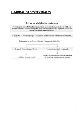 MODALIDADES-TEXTUALES.pdf
