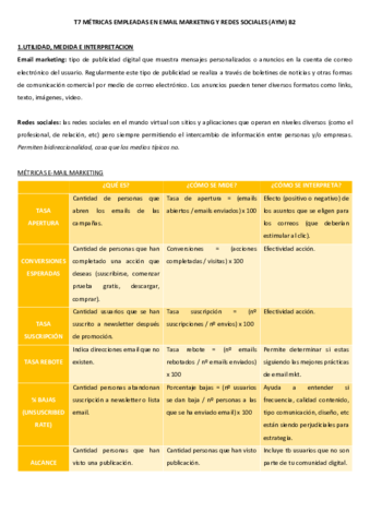 T7-ANALITICAS-Y-METRICAS.pdf