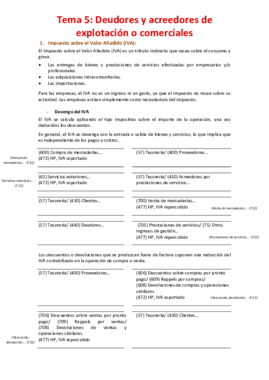 Tema 5 - Deudores y acreedores de explotación o comerciales.pdf