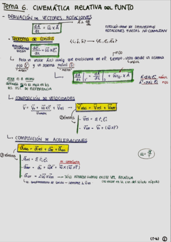 FG1Formulario-PEC2-T6-T14.pdf