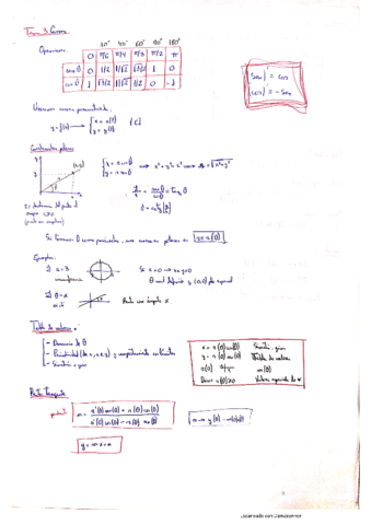 Tema3CurvasTeoriaProblemas.pdf