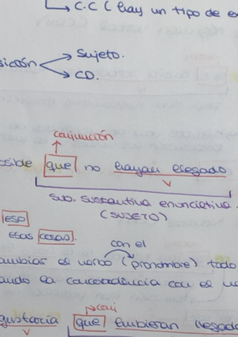 Funciones-de-Subordinadas-sustantivas.pdf