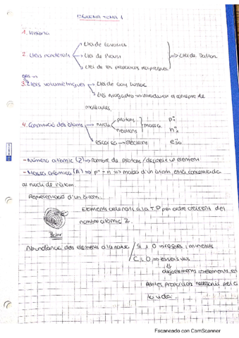 esquema-estructura-de-la-materia.pdf