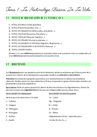 TEMA-1-Biomoleculas-glucidos-lipidos-y-proteinas.pdf