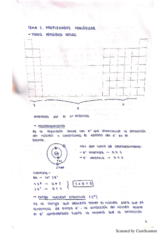 TEMA-2.pdf