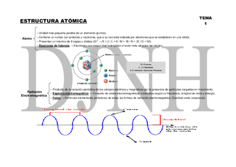 Resumenes-Radiologia.pdf