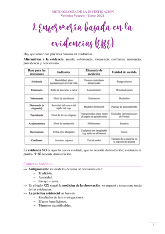 Tema-2-Enfermeria-basada-en-evidencias.pdf