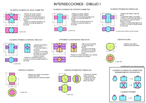 Intersecciones-y-E.pdf