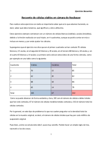 Ejercicios-y-explicacion-de-los-recuentos-de-celulas-viables.pdf