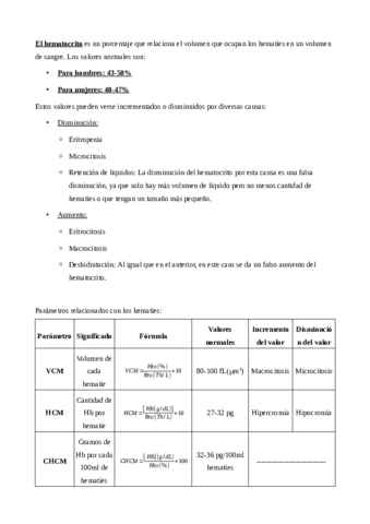 Histograma-y-parametros-de-los-hematies.pdf