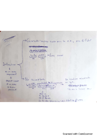 Infinitivos.pdf