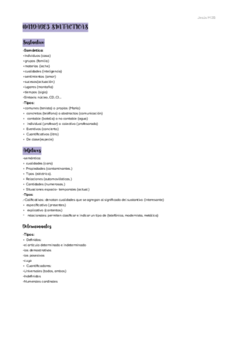 UNIDADES-SINTACTICAS.pdf