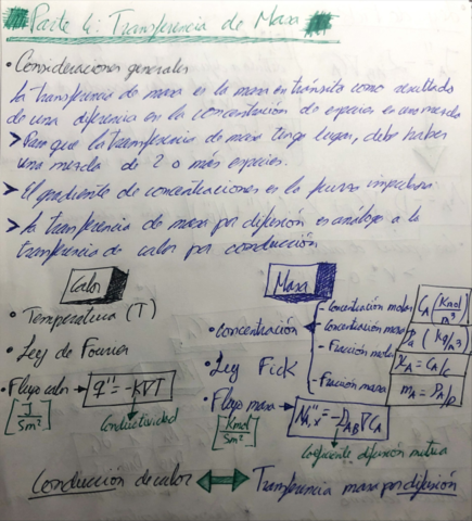Resumen-y-ejercicios-TCM-MASA.pdf