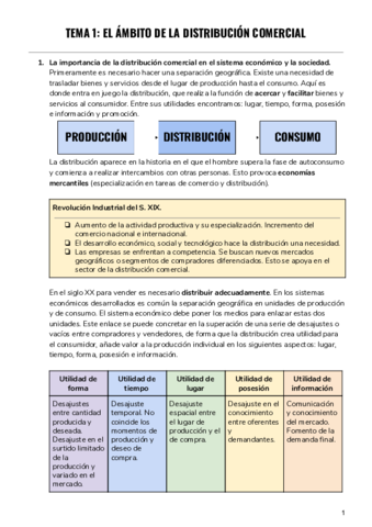 TEMARIO-COMPLETO-INTRODUCCION-A-DISTRIBUCION-COMERCIAL.pdf