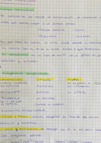 Generos-periodisticos-apuntes-.pdf