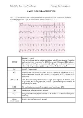 ACR-CasosECG.pdf