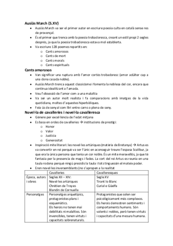 Ausias-March-Joanot-Martorell-etc.pdf