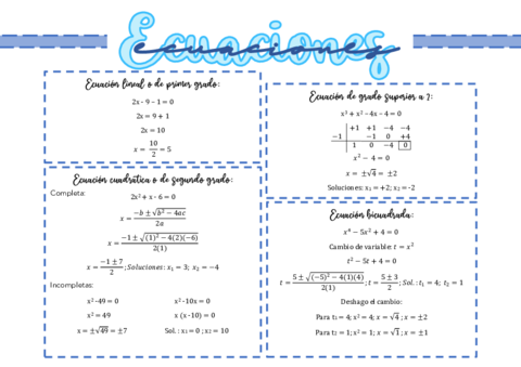 Ecuaciones-y-Sistemas-Tema-4-Matematicas-CORREGIDO.pdf