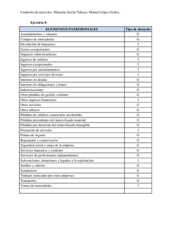 ejercicios-resueltos.pdf