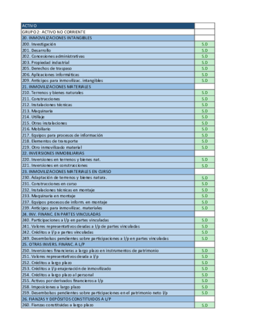 Cuadro-de-cuentas-NUEVO.pdf