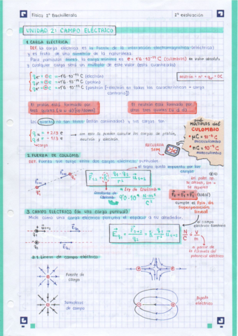 U2. Campo eléctrico.pdf