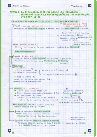 Bloque-1.pdf