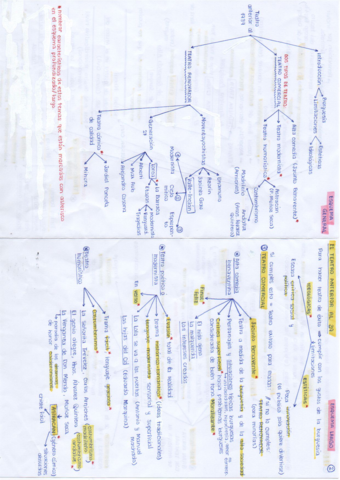 Teatro-anterior-al-1939.pdf