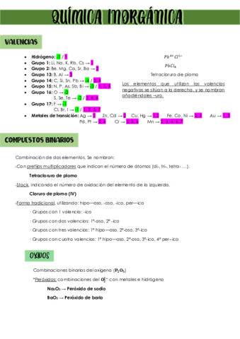 Quimica-inorganica.pdf