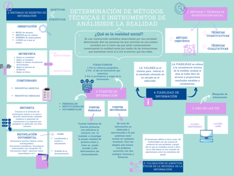 ESQUEMA-TEMA-1.png