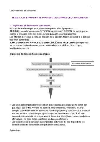 Tema-5-Comportamiento-del-Consumidor.pdf