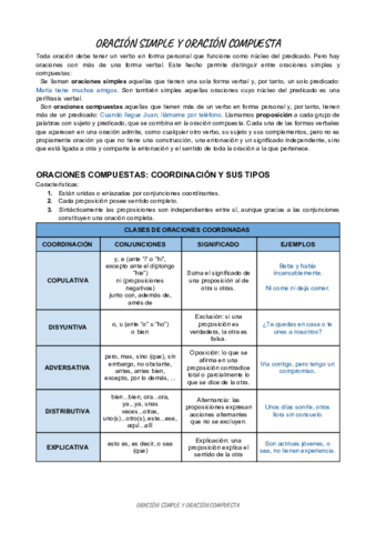 Oracion-simple-y-compuesta.pdf