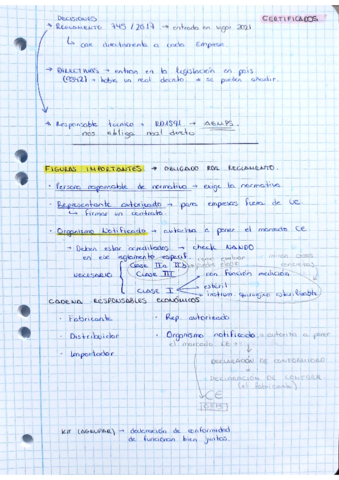 Resumen-CP1-Certificados.pdf