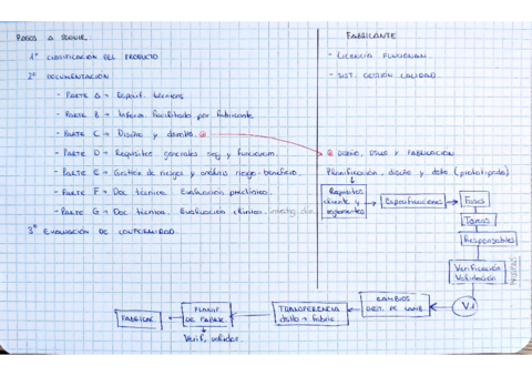 Pasos-a-seguir-Certificados.pdf