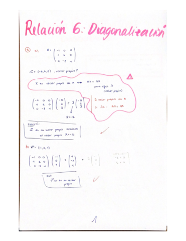 SOLUCION-COMPLETA-RELACION-TEMA-6-DIAGONALIZACION.pdf