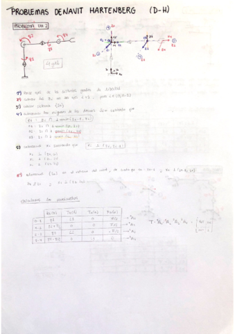 Robotica-Ejers-DH-y-MD.pdf