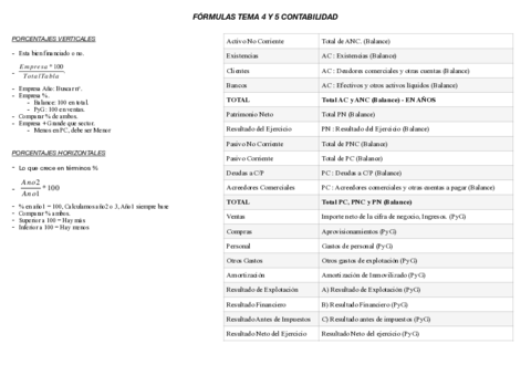 FORMULAS-CONTABILIDAD-4y5-.pdf