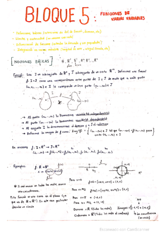 Bloque-5-Funciones-de-varias-variables.pdf