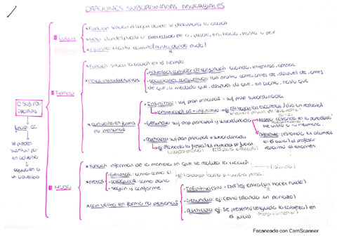 Oraciones-subordinadas-afverbiales.pdf