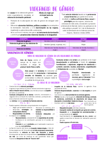 7-VIOLENCIA-DE-GENERO.pdf