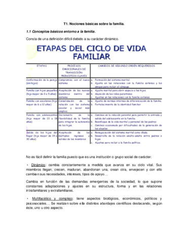 Tema-1-familia.pdf