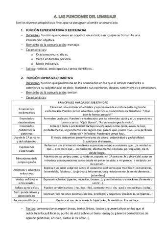 Las-funciones-del-lenguaje.pdf