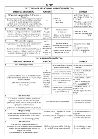 Valores-del-Se.pdf