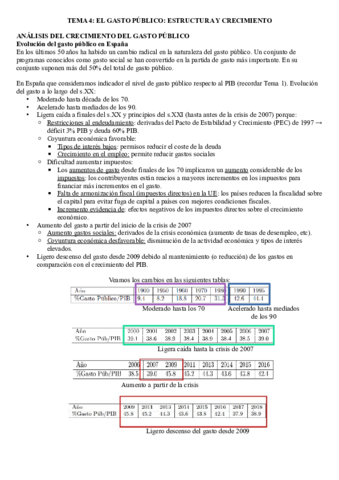 TEMA-4-ECONOMIA-SECTOR-PUBLICO.pdf