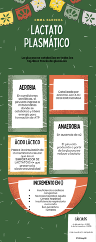 lactato-plasmatico-.pdf