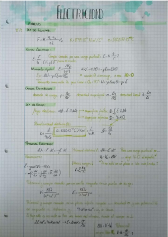Formulas-Electrico.pdf