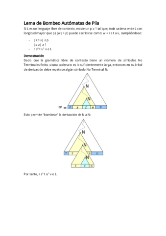 Lema-de-bombeo-Automatas-de-Pila.pdf