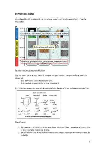 Sistemes-coloidals.pdf